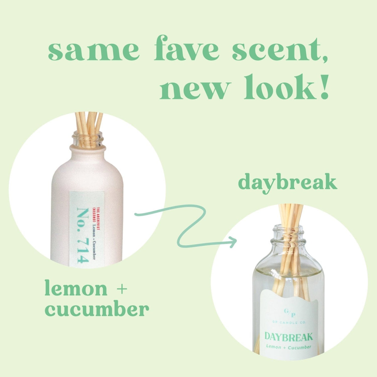 Daybreak 4 oz. Hue Reed Diffuser (Lemon + Cucumber) - Poppy & Vine