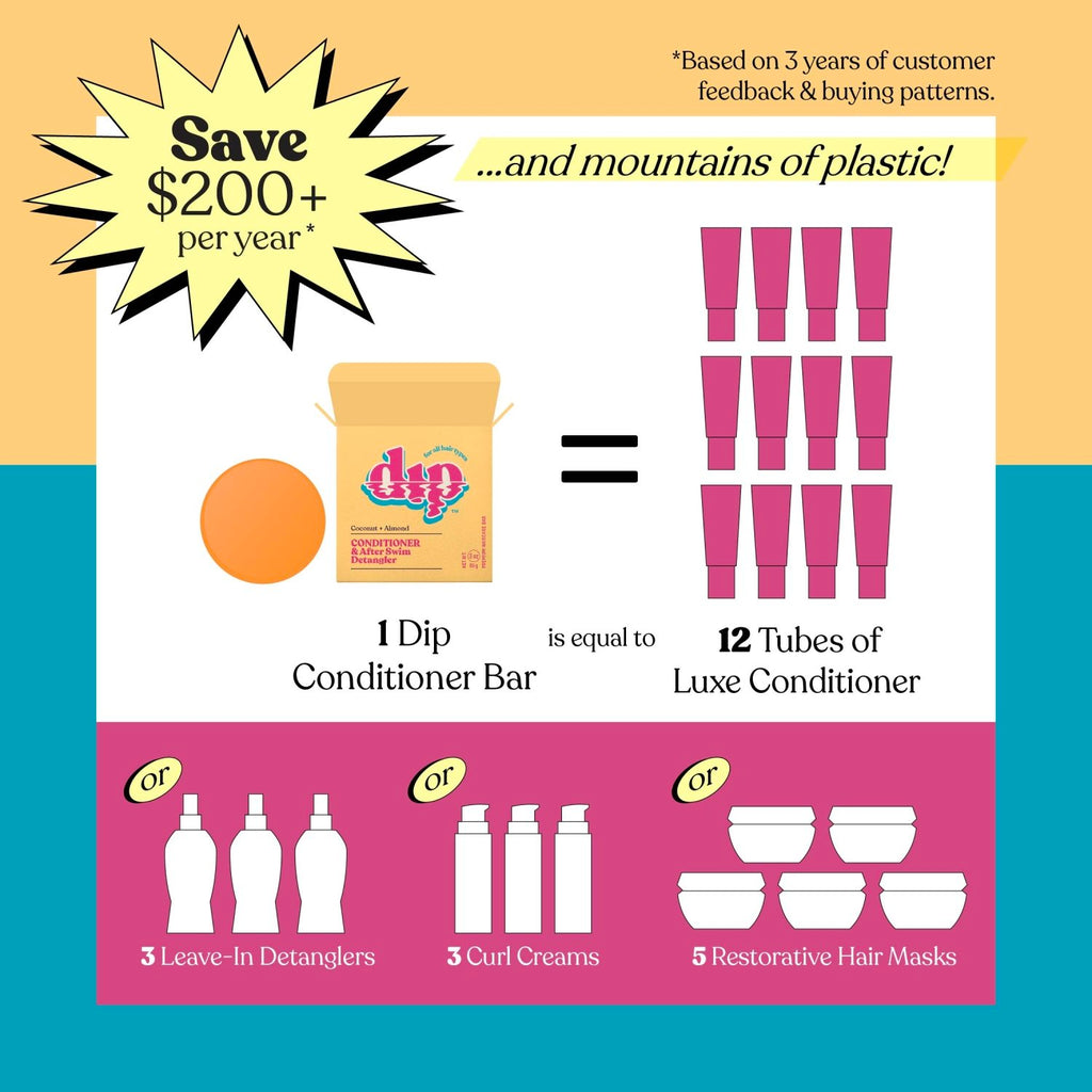 Dip Conditioner Bar & After Swim Detangler - Coconut & Almond - Poppy & Vine