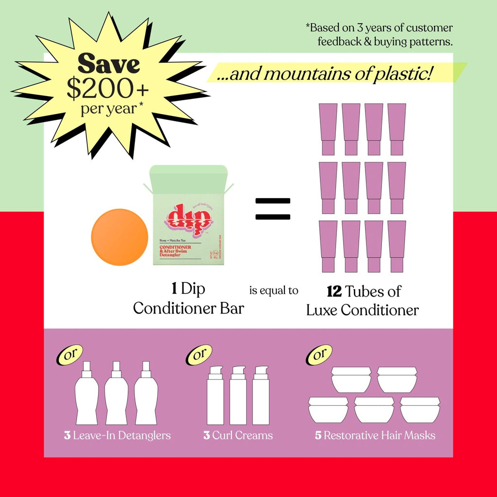 Dip Conditioner Bar & After Swim Detangler - Rose & Matcha Tea - Poppy & Vine