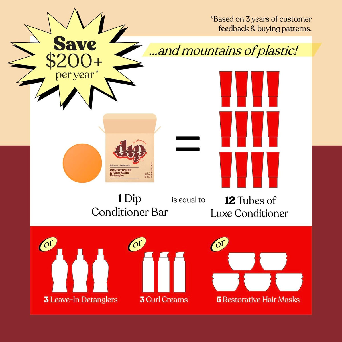 Dip Conditioner Bar & After Swim Detangler - Tobacco & Driftwood - Poppy & Vine