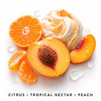 Non-Toxic Perfume | West Clay Company