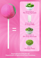 It Girl Superfood Greens Lollipops - Vegan Candy with Supergreens, Vitamins & Antioxidants - Poppy & Vine
