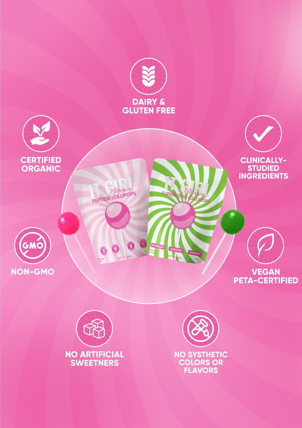 It Girl Superfood Greens Lollipops - Vegan Candy with Supergreens, Vitamins & Antioxidants - Poppy & Vine