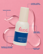 KAXI EVERYDAY HAIR OIL - Poppy & Vine