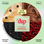 Mini Dip Conditioner & After Swim Detangler - Rose & Matcha Tea - Poppy & Vine