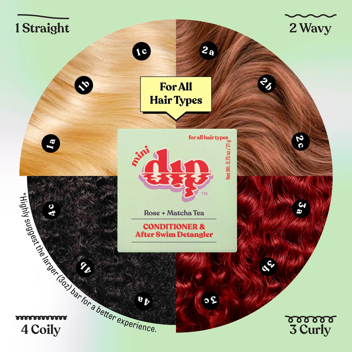 Mini Dip Conditioner & After Swim Detangler - Rose & Matcha Tea - Poppy & Vine