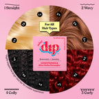 Mini Dip Conditioner & After Swim Detangler - Rosewater & Jasmine - Poppy & Vine