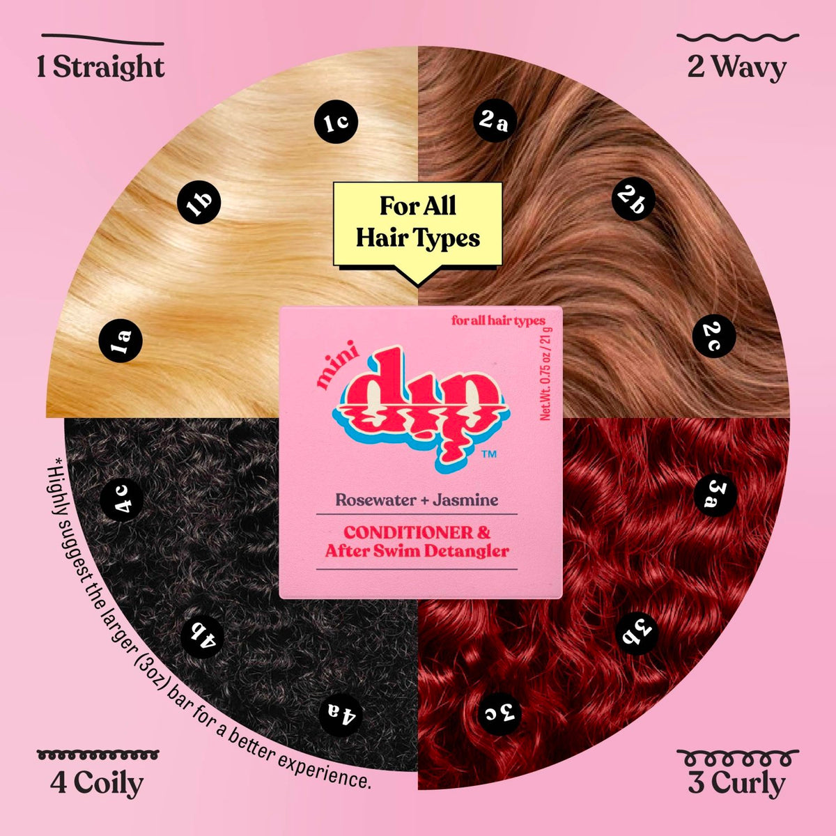 Mini Dip Conditioner & After Swim Detangler - Rosewater & Jasmine - Poppy & Vine