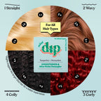 Mini Dip Conditioner & After Swim Detangler - Tangerine & Honeydew - Poppy & Vine
